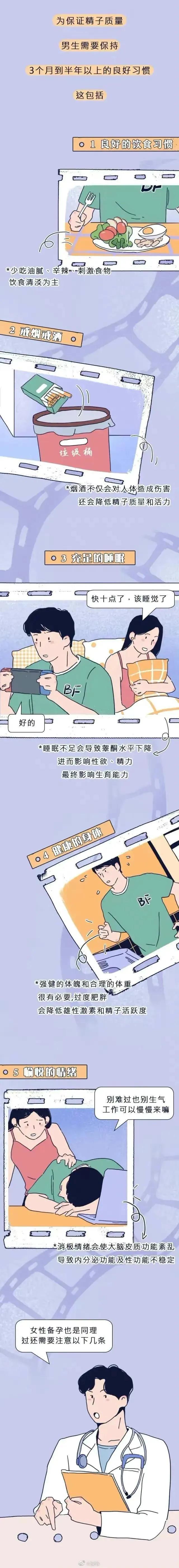 怎么能怀上孩子正确方法，如何才能怀上孩子（让你快速怀孕的正确打开方法是这样的）