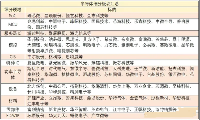3080是什么意思，1660ti（保持定力 把握机会）