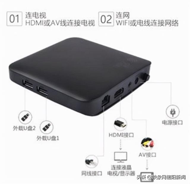 中国联通宽带查询，联通宽带查询（联通宽带安装地址查询）