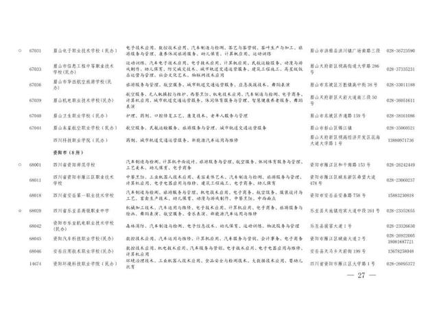 职业高中有哪些学校，河南好的职业高中学校有哪些（职高、中专与技校傻傻分不清）