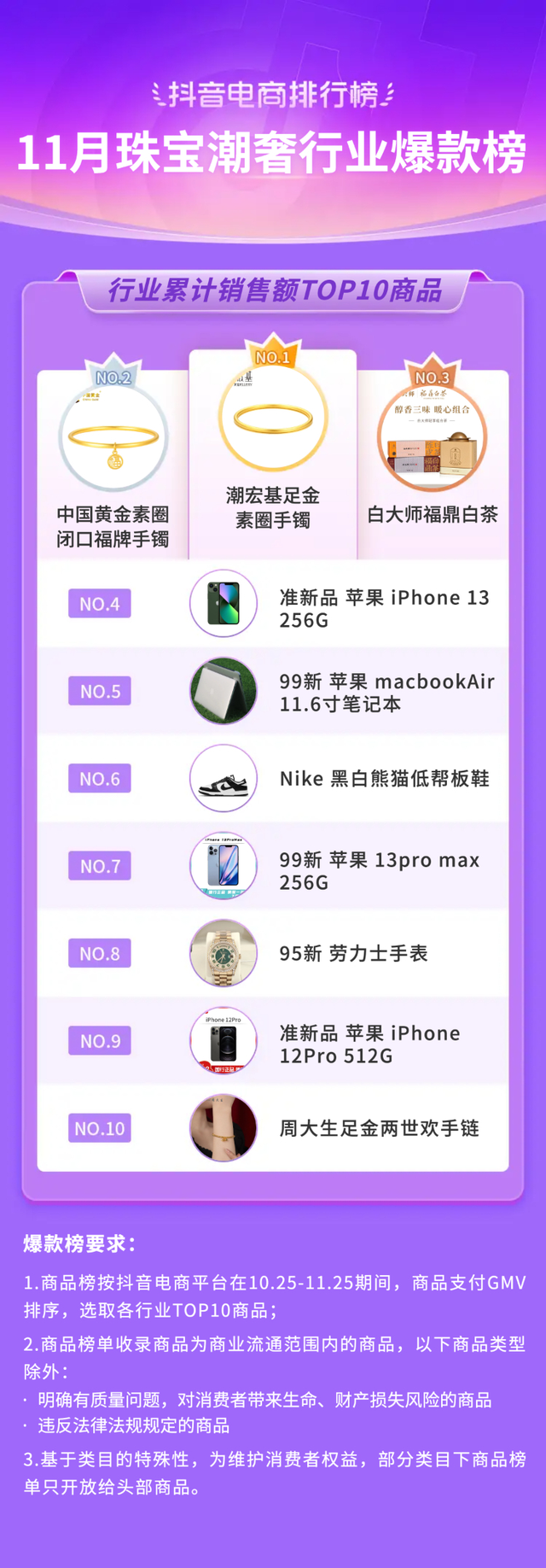 bebetour是什么牌子，bebetour是哪个国家的品牌（抖音电商11月榜单发布）