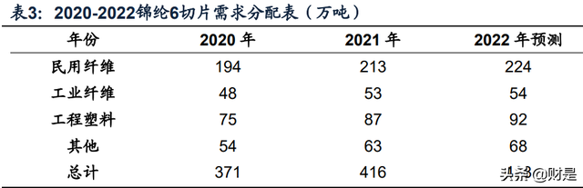 比较顺的三个字公司名，比较顺的三个字公司名简单（成本为盾、产品为矛）