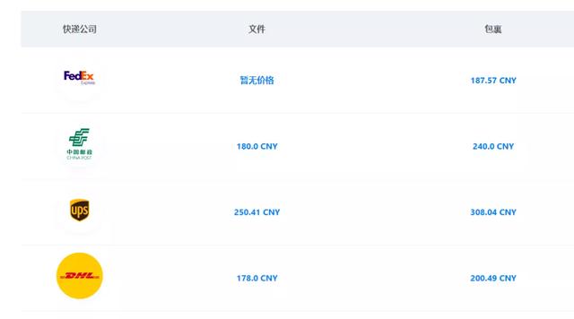 快递运费价格查询，快递费用标准（邮寄快递费用价格表）