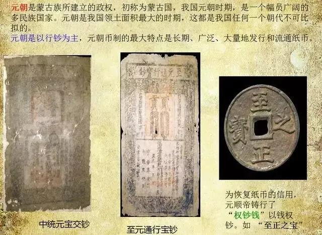 从古至今的钱币的顺序图片，从古至今的钱币顺序图（钱币发展图）