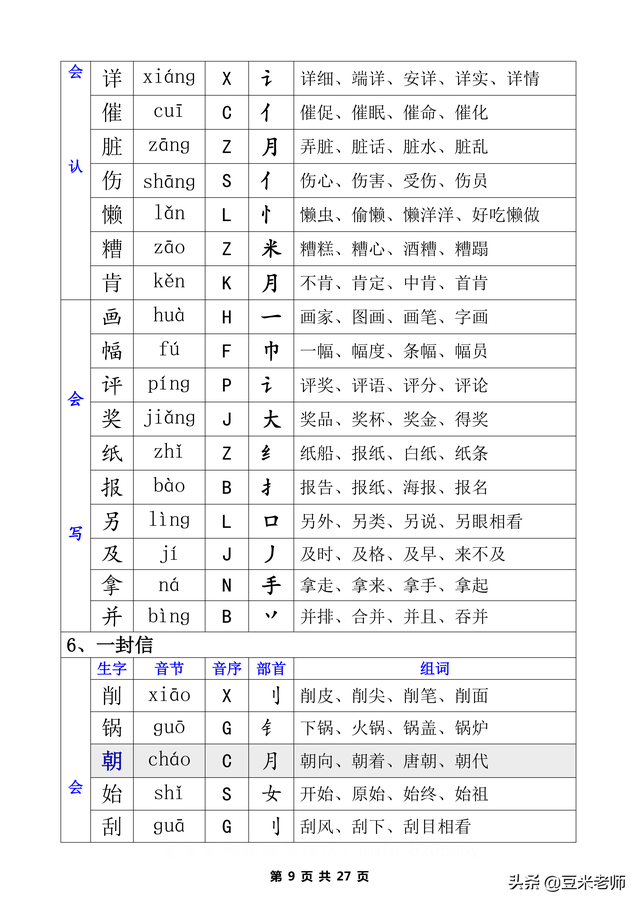 二字有什么组词，二字组词（一类生字+二类生字的注音部首组词汇总表）