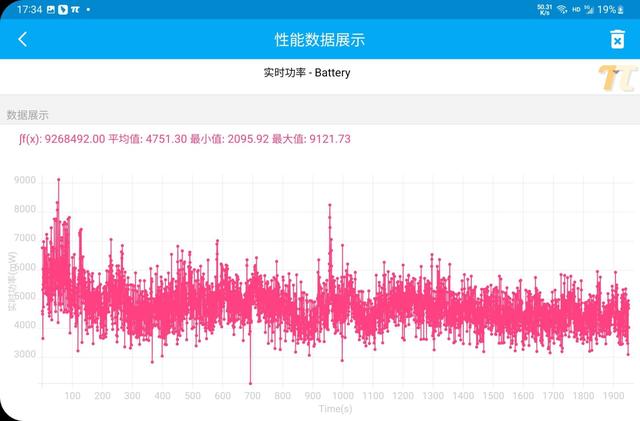 qq图标在任务栏里消失了怎么找出来，隐藏qq图标后怎么打开（Galaxy）