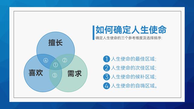 如何写一份详细的人生规划，怎么样写人生规划（我们究竟该如何过好这一生）