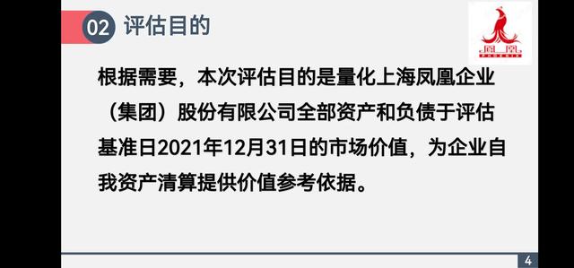 评估报告怎么写，评估报告结果怎么写（资产评估报告PPT）