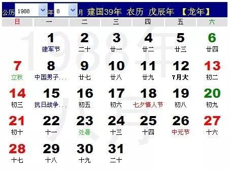 农历是阴历还是阳历，中国的农历是阴历还是阳历（农历并不是阴历）