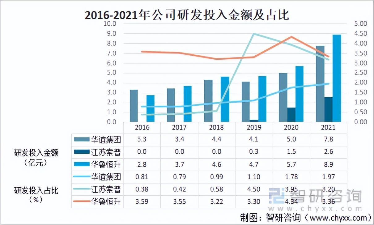 冰醋酸化学式(醋酸的化学性质及用途)插图(9)