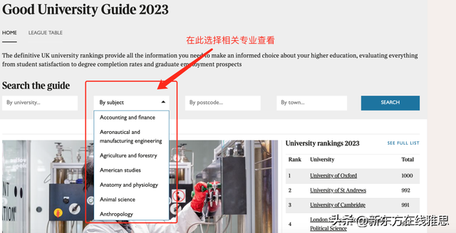 英国大学排名前十的大学，英国大学排名前十（泰晤士报2023英国大学最新排名发布）