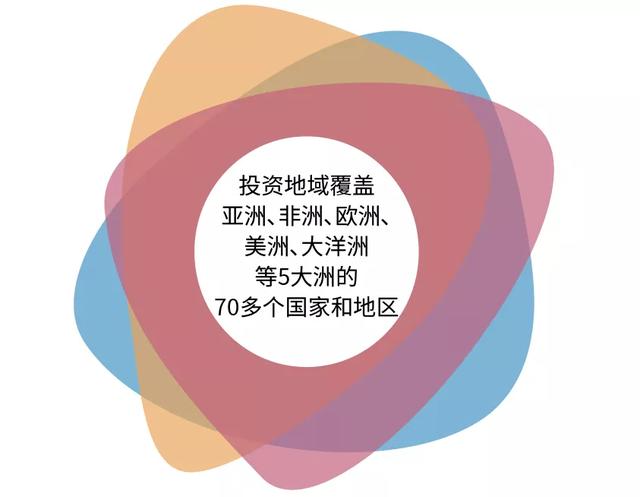 首届中国-东盟网络空间论坛上，中方提出中国与东盟共同打造中国-东盟信息（变的是时间 不变的是脚步）