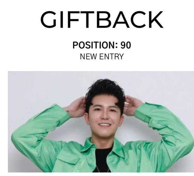 电音王dj，电音之王dj串烧（2021全球DJ100强）