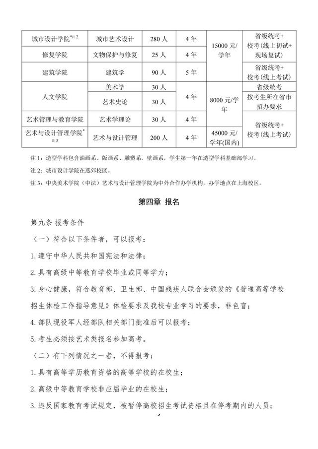 中央美术学院是几本，中央美术学院是几本大学（中央美术学院2022年本科招生章程）