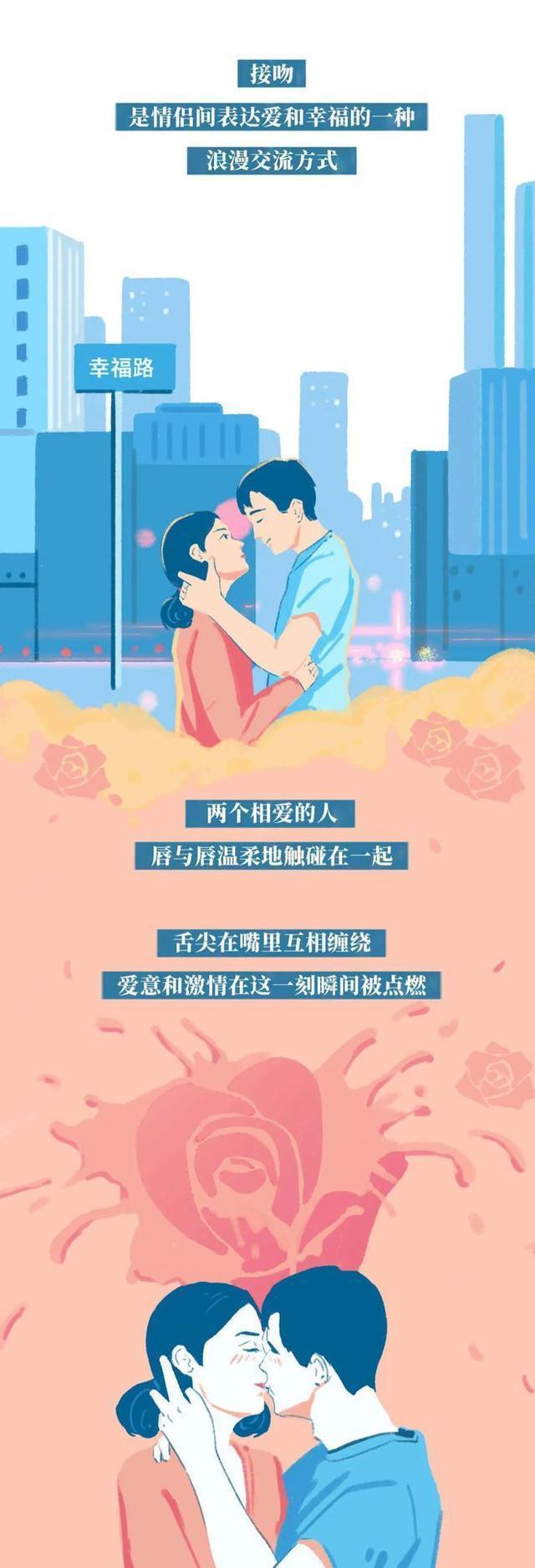 接吻时女生全身发软是怎么回事，没有任何症状的浑身发软无力（女生会不自觉的“腿软”）