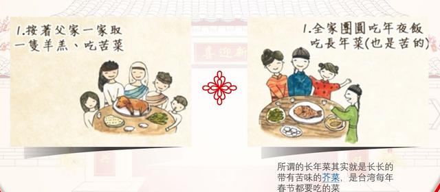 逾越节是中国的哪一天，逾越节在中国是几月分（中国的“过年”和犹太人的“逾越节”如此相似）