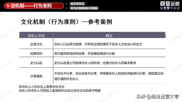 连锁经营案例，连锁经营案例永和豆浆的成功案例（8千字、5大案例、50页干货图片）