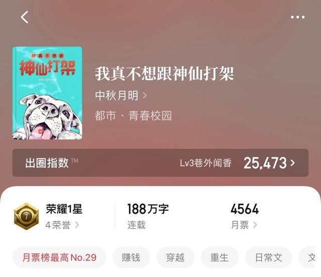 类似色已成空的小说，类似空有美色的小说（八本高评分日常系小说）