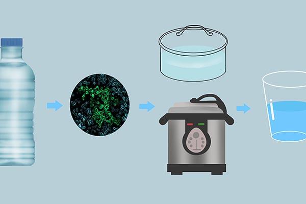 隔夜水为什么不能喝，隔夜水为什么不能喝阴阳（隔夜的白开水是“长寿水”还是“害人水”）