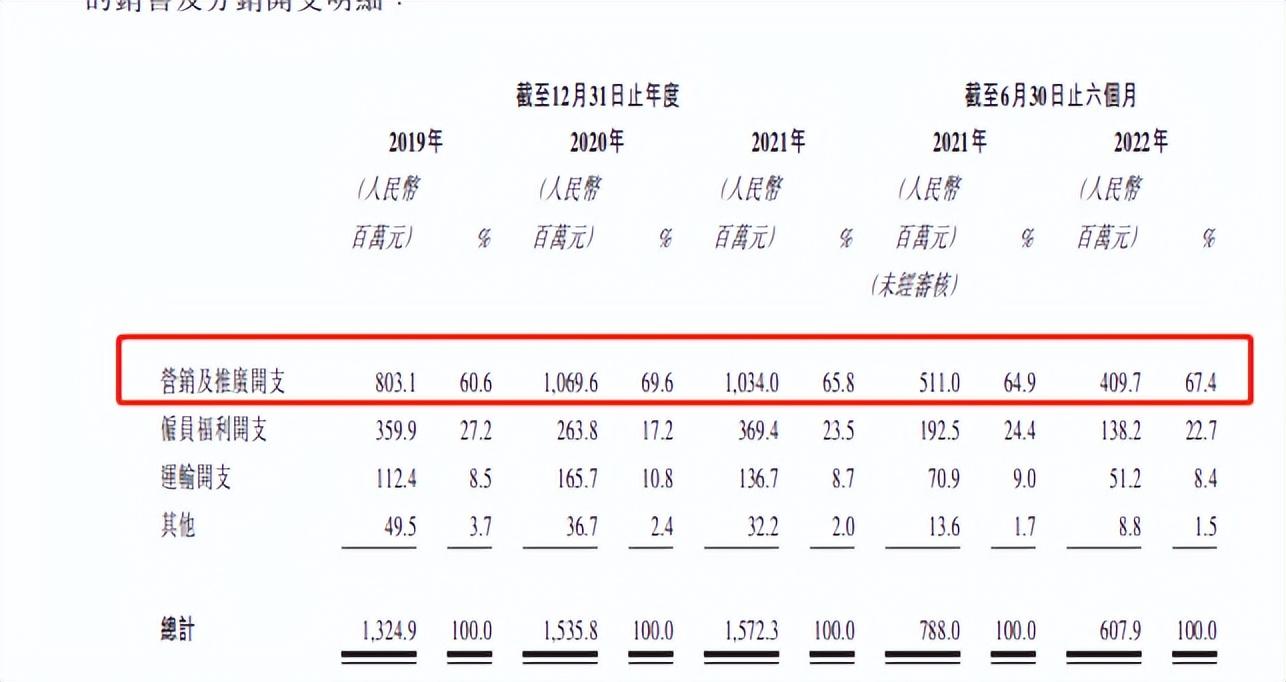 韩国化妆品牌(韩国化妆品品牌有哪些品牌)插图(6)