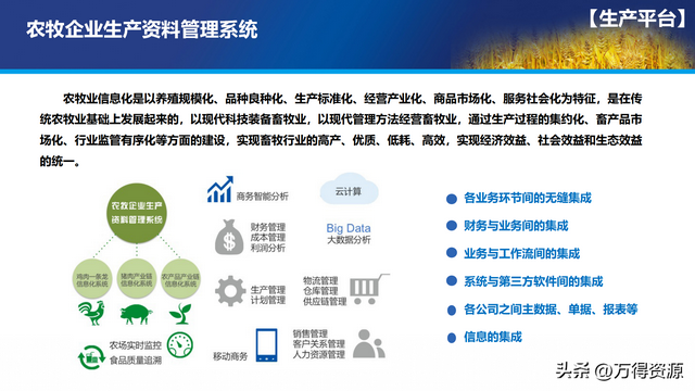 数字农业项目实施方案，找金矿用哪种物探方法好（智慧数字乡村农业大数据平台全套解决方案）