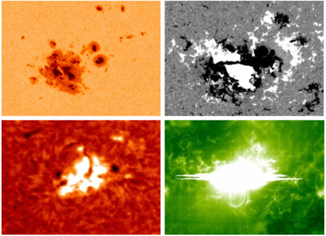 太阳风暴的周期是多长时间，太阳风暴一般持续多久（地球会不会变得更加热）