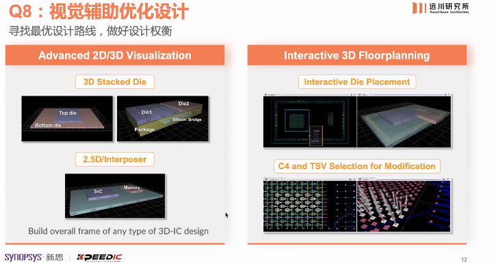 3d设计（3D封装全解析）