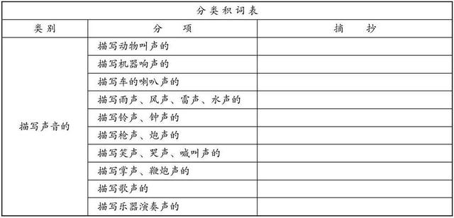欢欣鼓舞的近义词，描写高兴的词语（02阅读和积累<词语积累>）