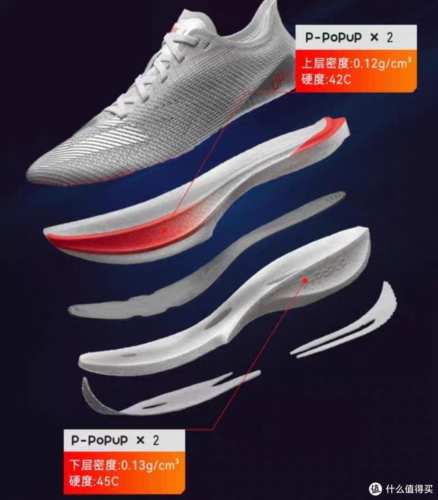 鞋带太长怎样系才能变短，鞋带太长了该怎么系（代表了2022年国产碳板的最高水准）