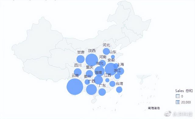 同比与环比的区别，同比和环比的区别（你真的会正确选择图表类型吗）