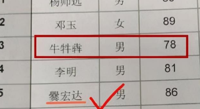 笔画少的生僻字，正月初五出生的女孩名字（“笔画最少”的小学生姓名）
