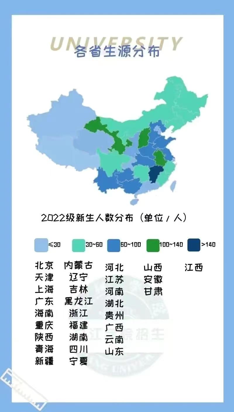 江西财经职业学院南昌校区（九江学院2022年新生大数据）