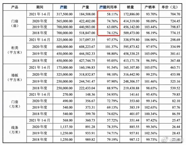 梦天家居股吧（刘德华巨额代言费骤减）