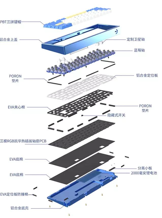 2022机械键盘入门级排行榜，2022年度双11机械键盘吐血推荐