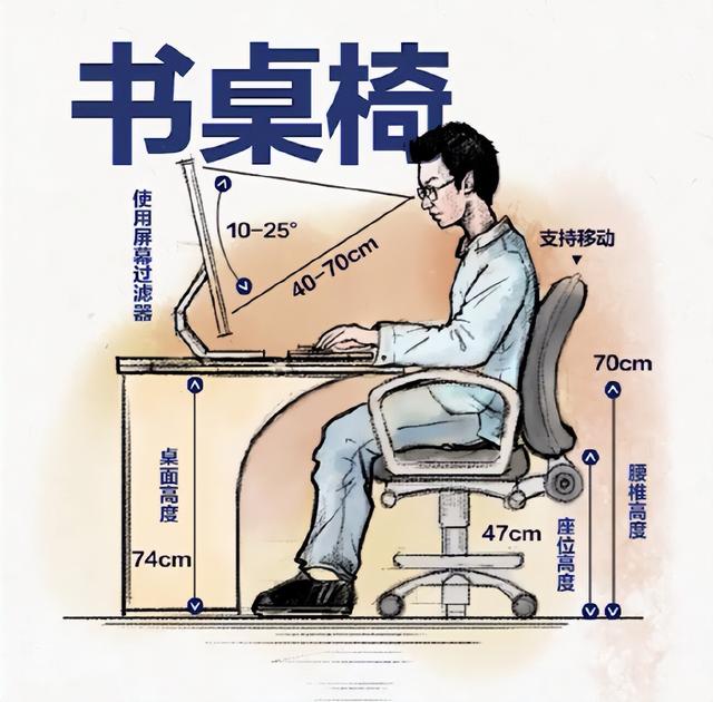 家用储物柜尺寸标准，储物柜 家用（18张图60个家居尺寸）