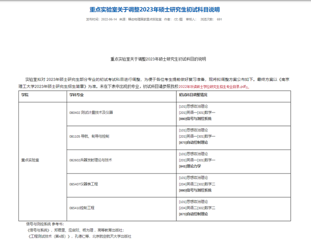 临床考研都考什么科目，临床医学考研都考什么科目（2023考研多所院校初试科目\u0026参考书变动详情）