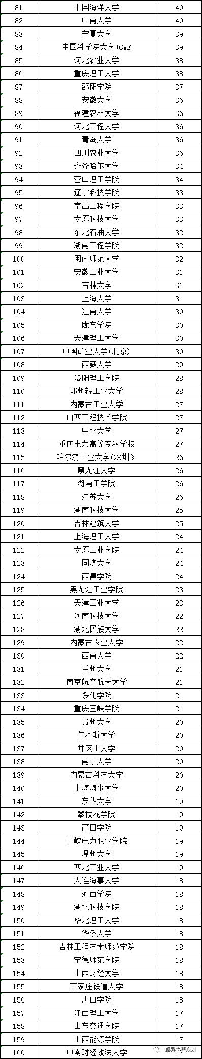 国家电网招聘条件及专业，考进国家电网有多难（想进国家电网需要学什么专业）