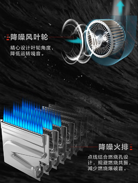 热水器排名前十名，热水器排行榜前十名（各价位最值得买的燃气热水器）