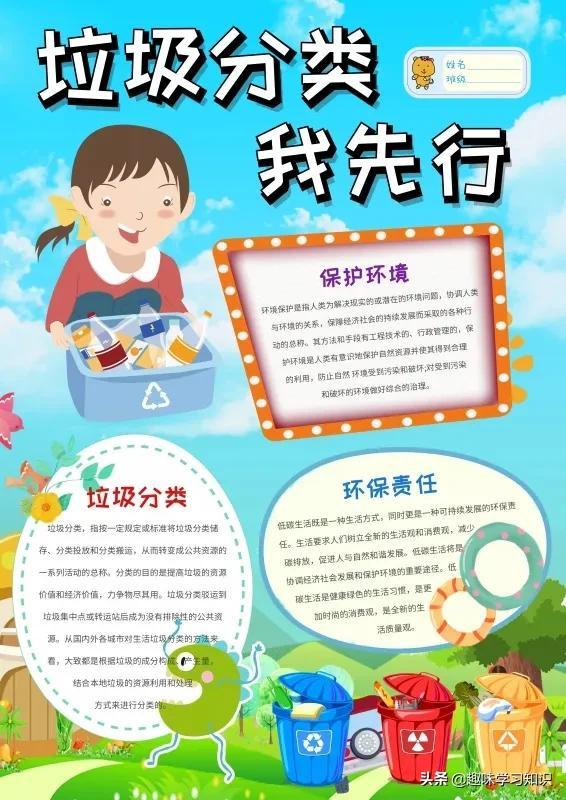 垃圾分类的手抄报怎么画，垃圾分类的手抄报怎么画 简单（垃圾分类<环保>手抄报集）