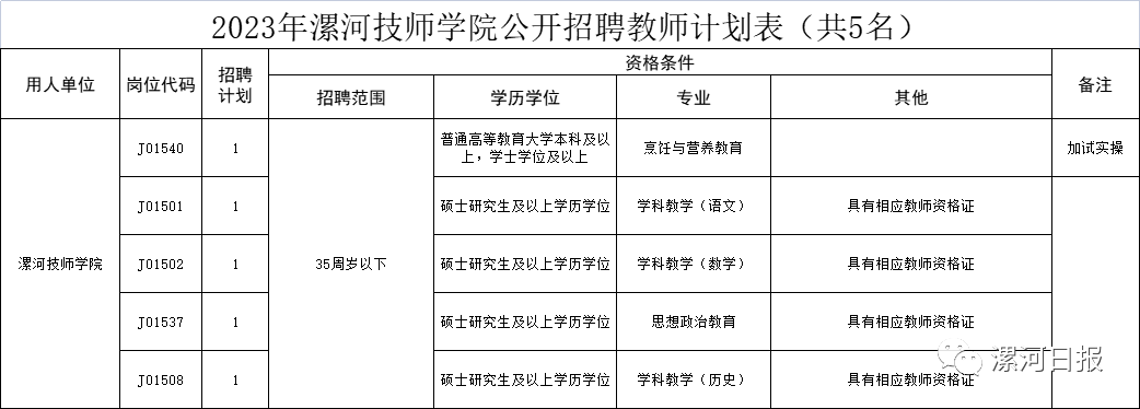 考在编教师的条件（招聘教师）