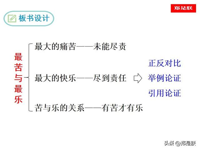忧组词语有哪些，忧组词语（七语下第16课《最苦与最乐》梁启超原文+朗读+知识点+图文解读）