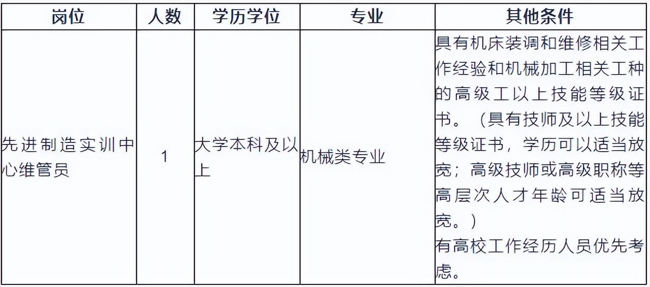 临安人才市场（3月招聘指南）