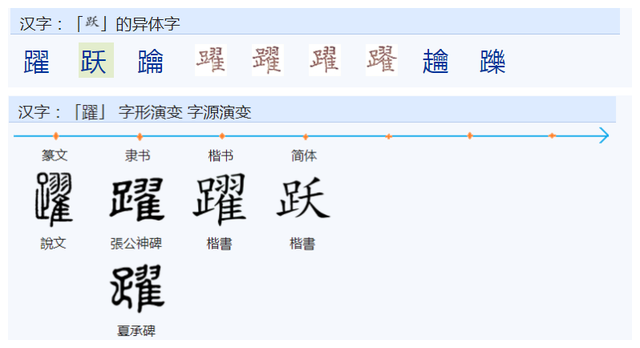 繁体字输入法怎么切换，怎样打出繁体字（常用字范式之一二五）