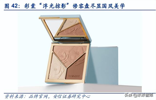 左颜右色是正品牌子吗，左颜右色除螨真的假的（从流量驱动到产品为先）