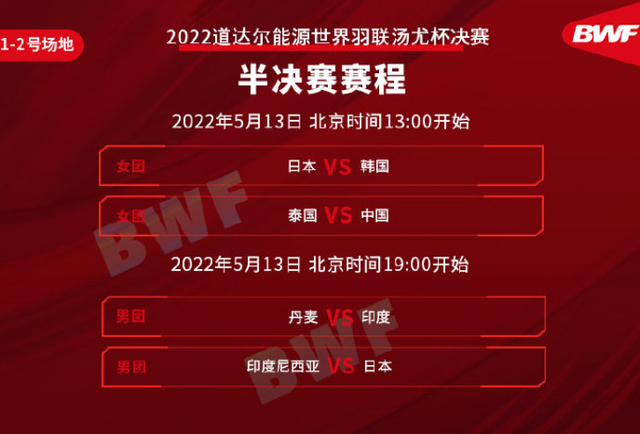 汤尤杯中国队赛程2022，汤尤杯赛程2020（国羽再战东道主冲击决赛）