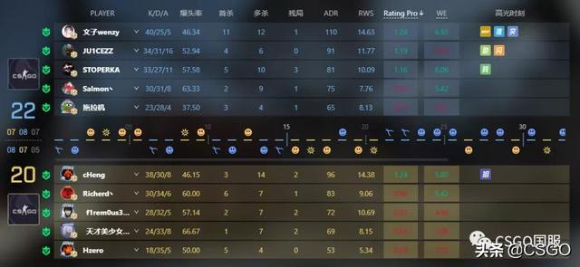 ppl是什么，ppl是什么简称（PNL全国总决赛）