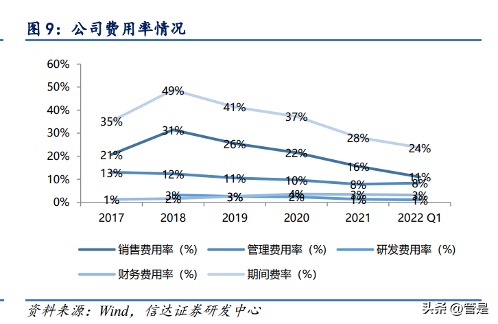 维和药业（珍宝岛研究报告）