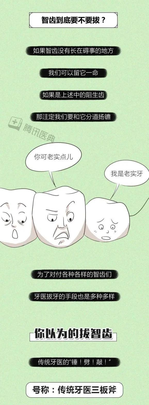 智齿长在哪个位置，智齿长在哪里（会对身体造成什么影响）
