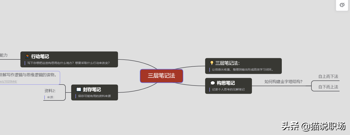 办公软件哪个好用(电脑办公软件有哪些)