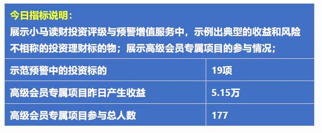 注册制的股票为什么不能买（为什么股市连“打新”都会出现亏损）